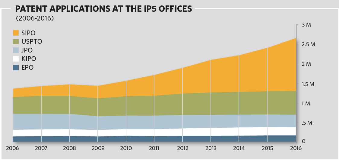 filings2016